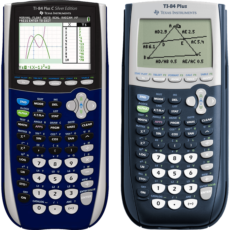Review of TI84 Plus CE Graphing Calculator at WoWPencils