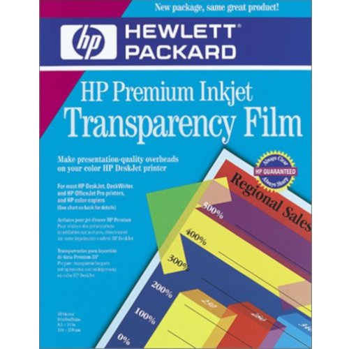 Best Transparency Film for Inkjet Printer in 2021 WoWPencils