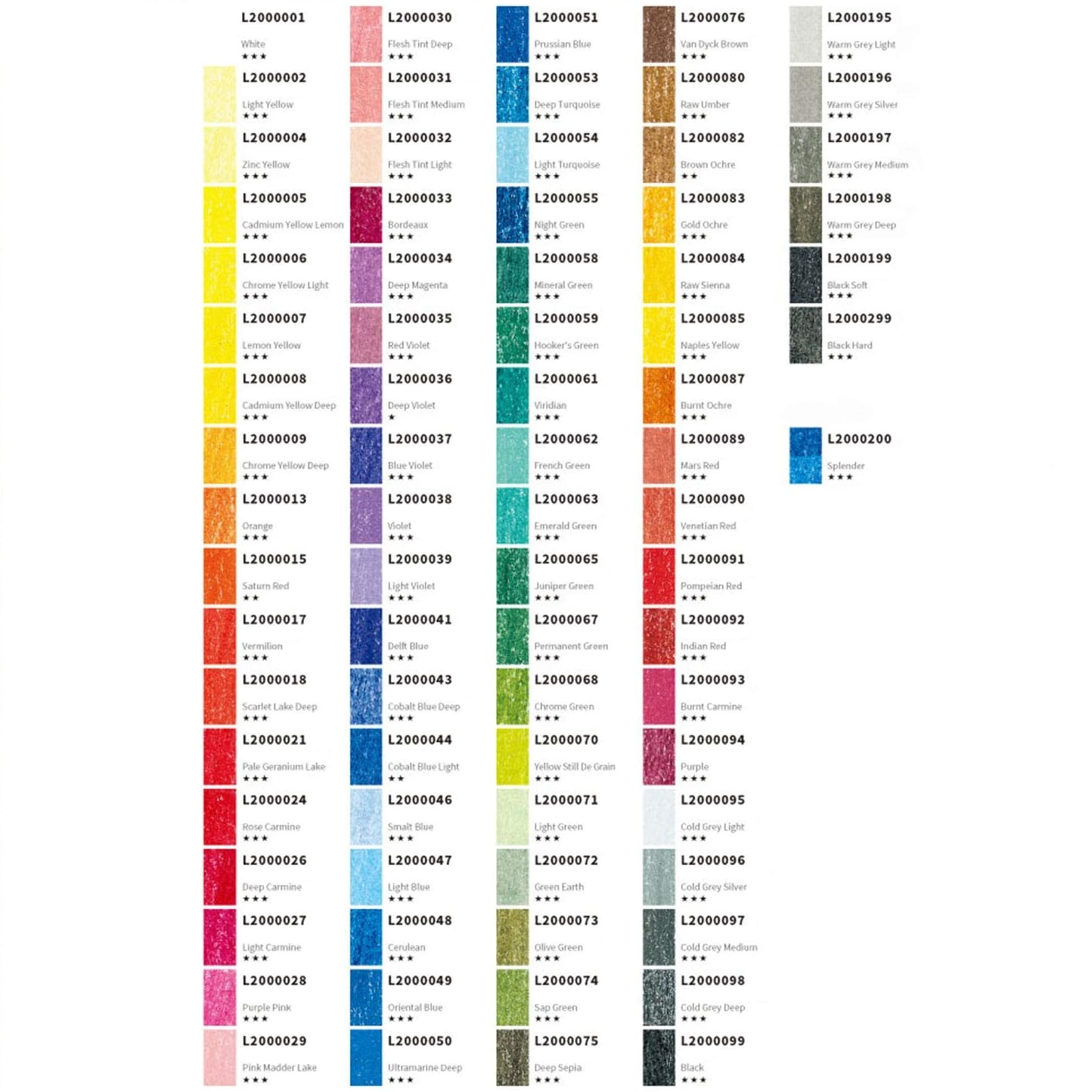 lyra-rembrandt-polycolor-colored-pencils-premium-sets-review-2021-at-wowpencils